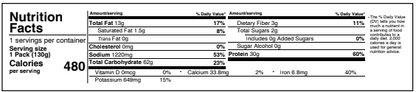 Chili Lime Nuturition